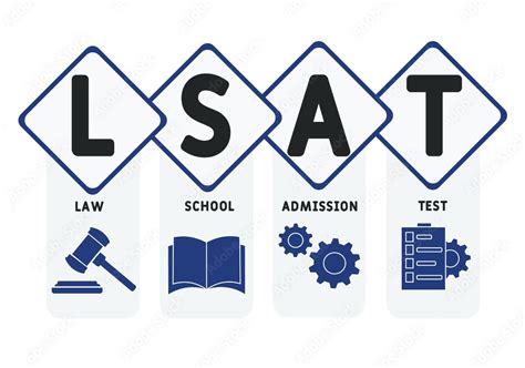 lsat test drop|law school lsat registration.